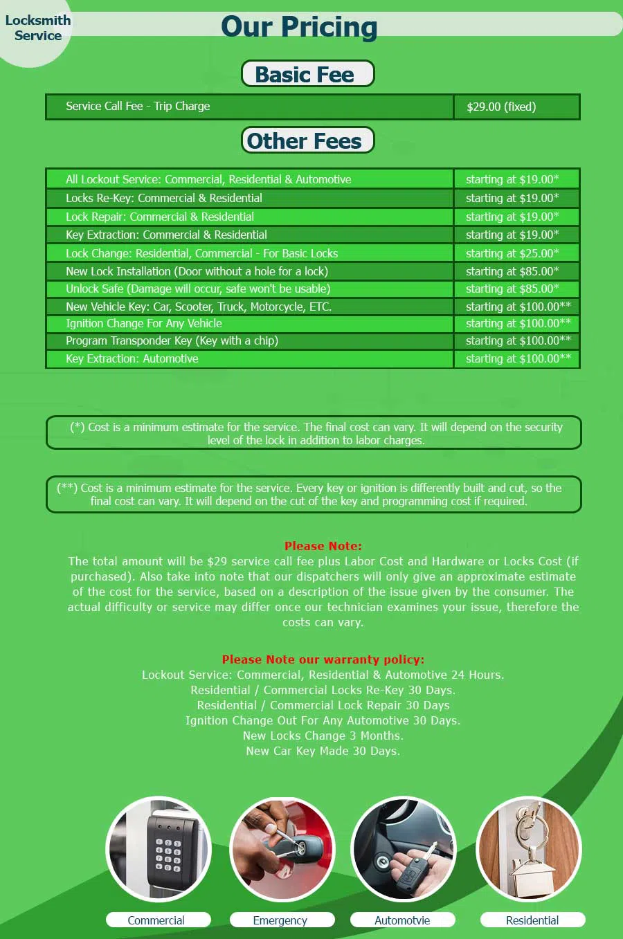 Orlando Mobile Locksmiths Orlando, FL 407-498-2334